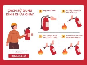 Cách sử dụng bình chữa cháy