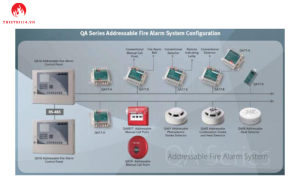 sơ đồ đi dây hệ thống báo cháy