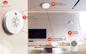 hệ thống báo cháy gia đình