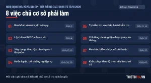 8 việc chủ cơ sở phải làm theo Nghị định 105/2025/NĐ-CP, kèm số điều của từng việc