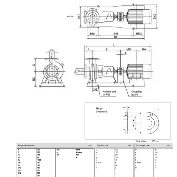 Bản vẽ kích thước cụm Ebara 100×80 FSJA ghép mô-tơ 45 kW trên bệ