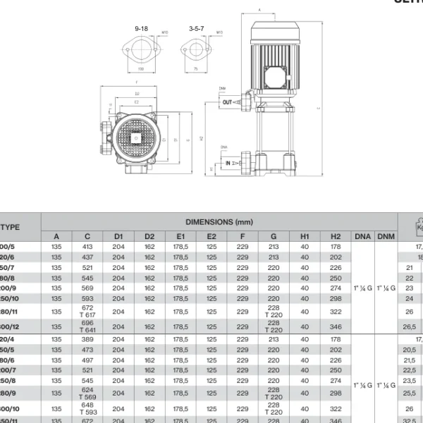 Bản vẽ kích thước Pentax ULTRA V