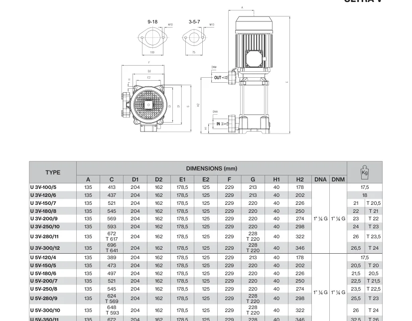 Bản vẽ kích thước Pentax ULTRA V