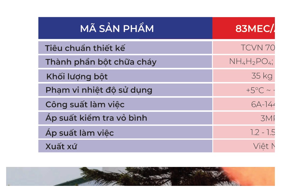 Bảng thông số bình chữa cháy xe đẩy bột ABC 35kg 83MEC/ABC/35KG theo catalogue hãng