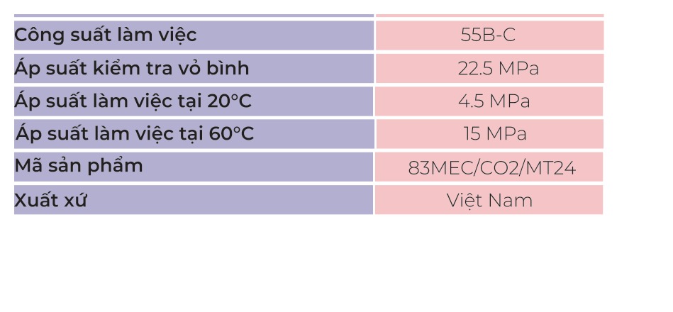 Bảng thông số bình chữa cháy khí CO2 xe đẩy 24kg 83MEC/CO2/MT24 theo catalogue hãng