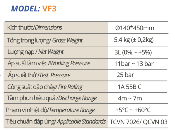 Bảng thông số bình foam VF3 – catalogue Vinafoam 2026 trang 4