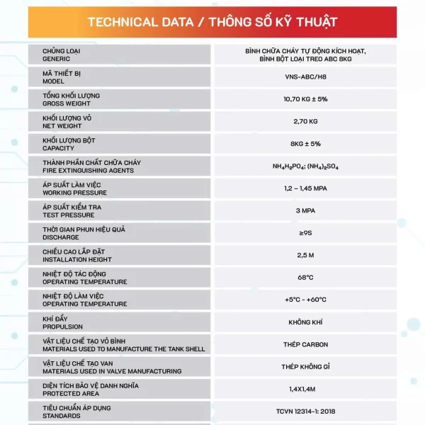 Bảng thông số kỹ thuật bình cầu VN-SAFECO VNS-ABC/H8 theo catalogue hãng