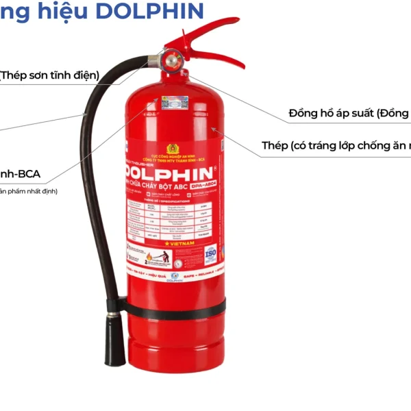 Cấu tạo bình chữa cháy bột ABC Dolphin: tay cầm, vòi phun, đồng hồ áp suất, vỏ thép, tem Thanh Bình-BCA