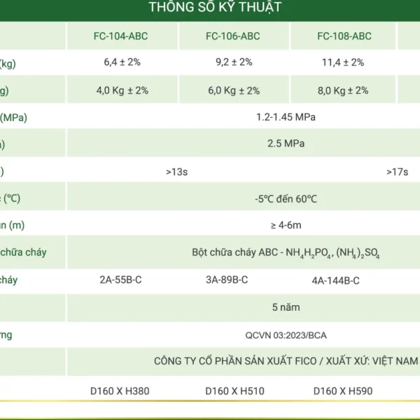 Bảng thông số kỹ thuật bình chữa cháy bột ABC Fico 8kg FC-108-ABC trong hồ sơ năng lực Fico 2026