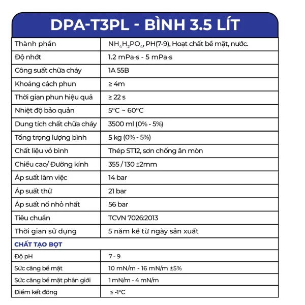 Trang catalogue Dolphin giới thiệu bình chữa cháy gốc nước 3,5 lít Dolphin DPA-T3PL và bảng thông số kỹ thuật