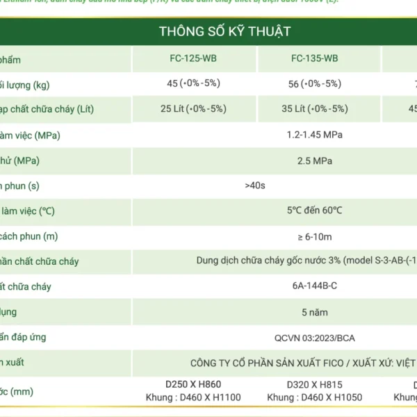 Bảng thông số kỹ thuật bình chữa cháy xe đẩy gốc nước Fico 35 lít FC-135-WB trong hồ sơ năng lực Fico 2026