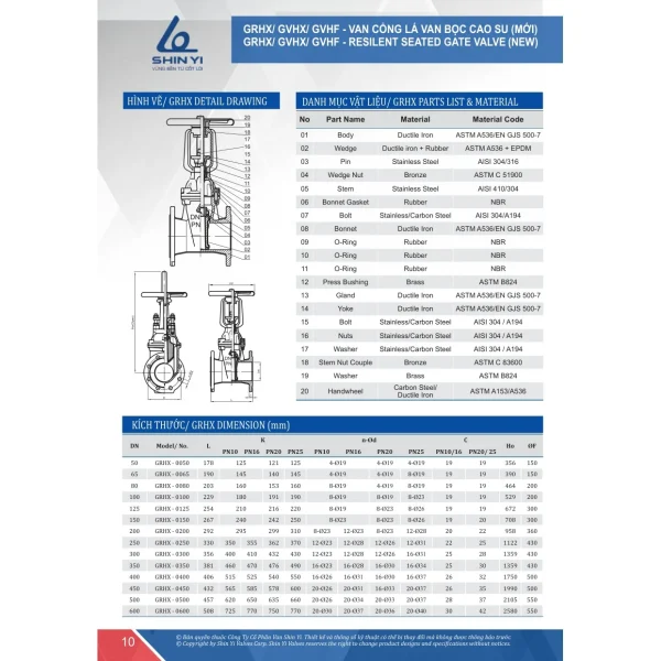 Catalogue ShinYi 2025 trang 10