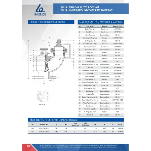 Catalogue ShinYi 2025 trang 100