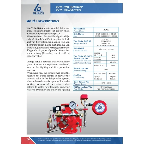 Catalogue ShinYi 2025 trang 106