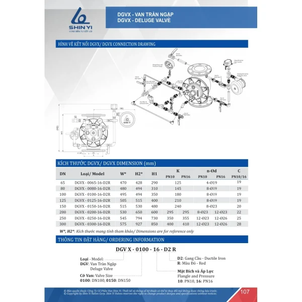 Catalogue ShinYi 2025 trang 107