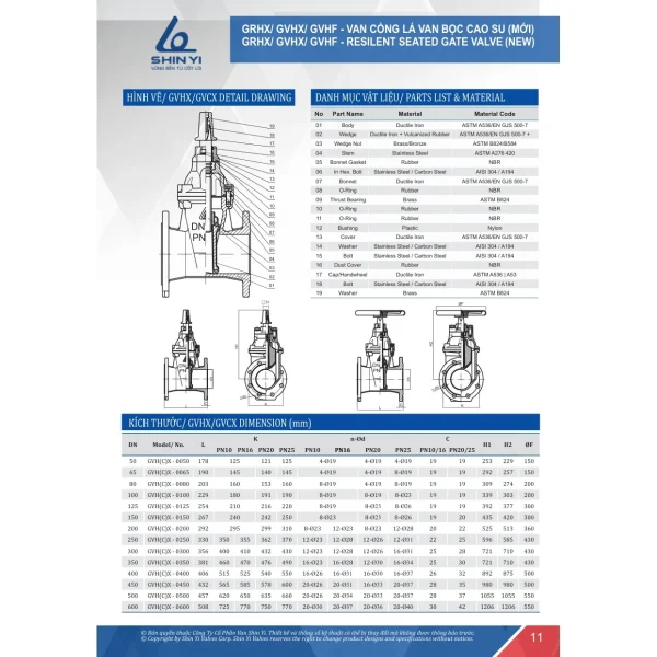 Catalogue ShinYi 2025 trang 11