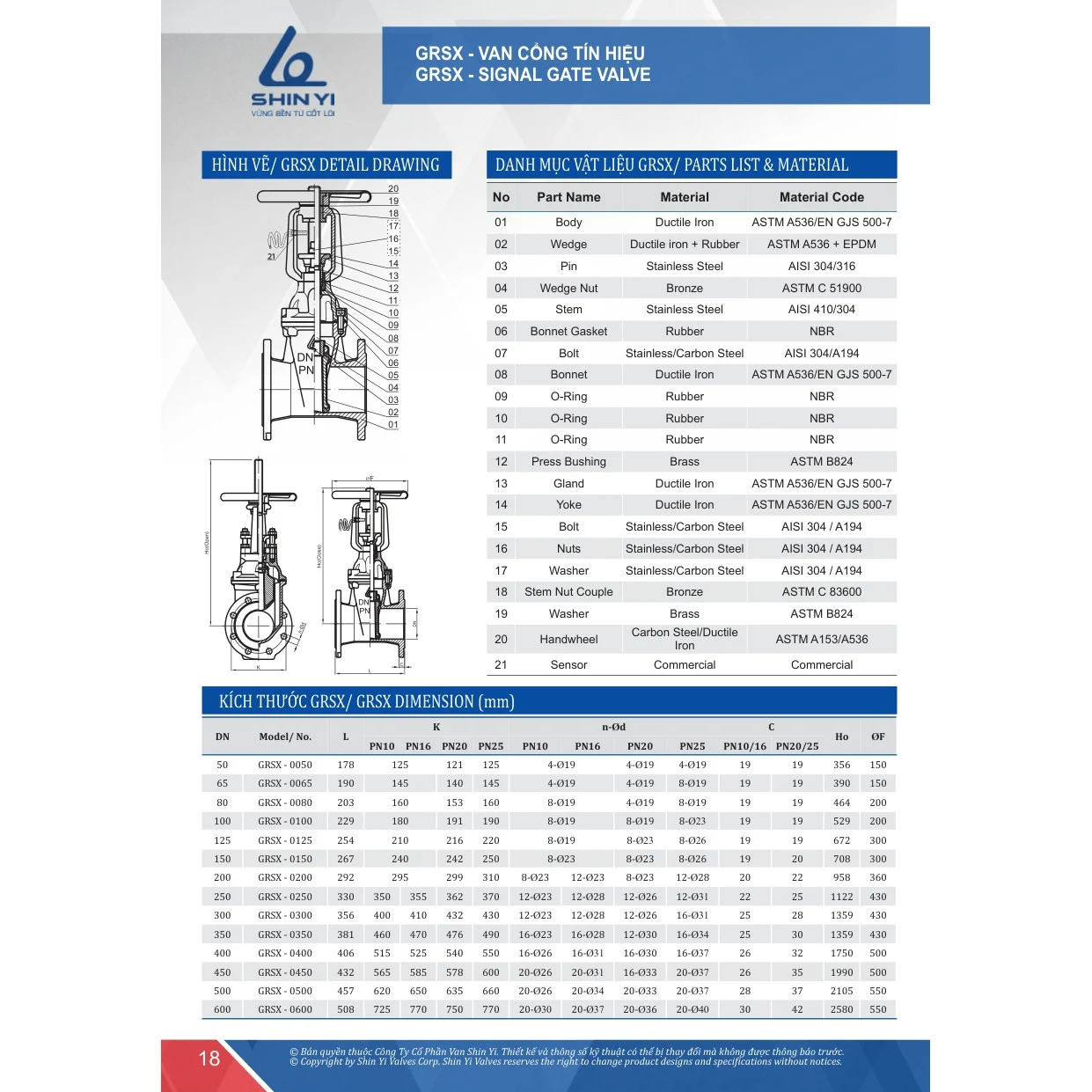 Catalogue ShinYi 2025 trang 18 Catalogue ShinYi 2025 trang 18