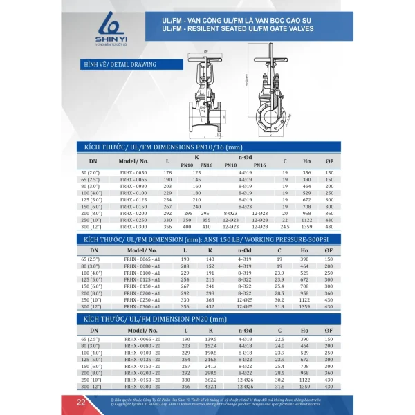 Catalogue ShinYi 2025 trang 22
