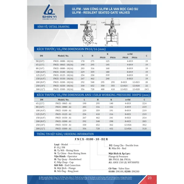 Catalogue ShinYi 2025 trang 23