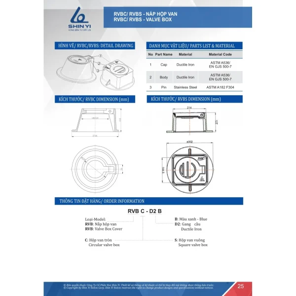 Catalogue ShinYi 2025 trang 25