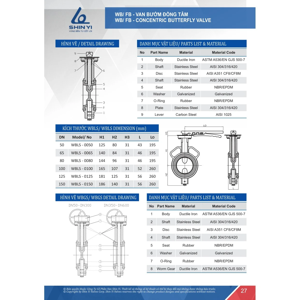 Catalogue ShinYi 2025 trang 27 Catalogue ShinYi 2025 trang 27