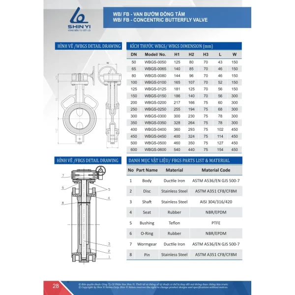 Catalogue ShinYi 2025 trang 28