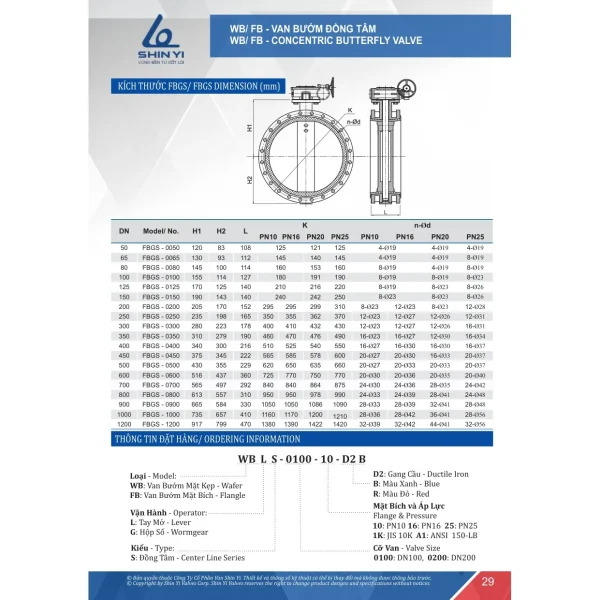 Catalogue ShinYi 2025 trang 29