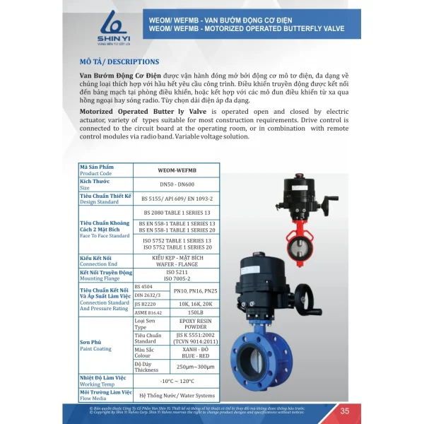 Catalogue ShinYi 2025 trang 35