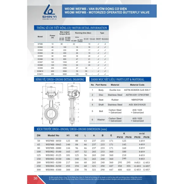 Catalogue ShinYi 2025 trang 36