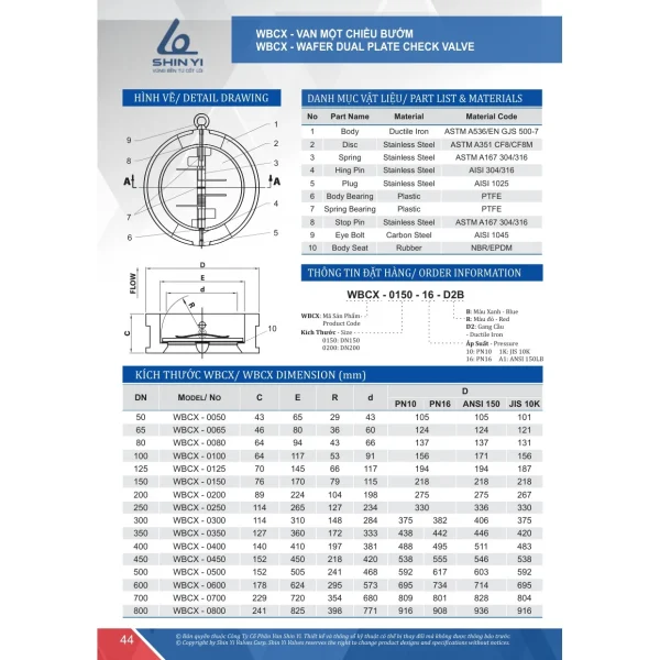 Catalogue ShinYi 2025 trang 44