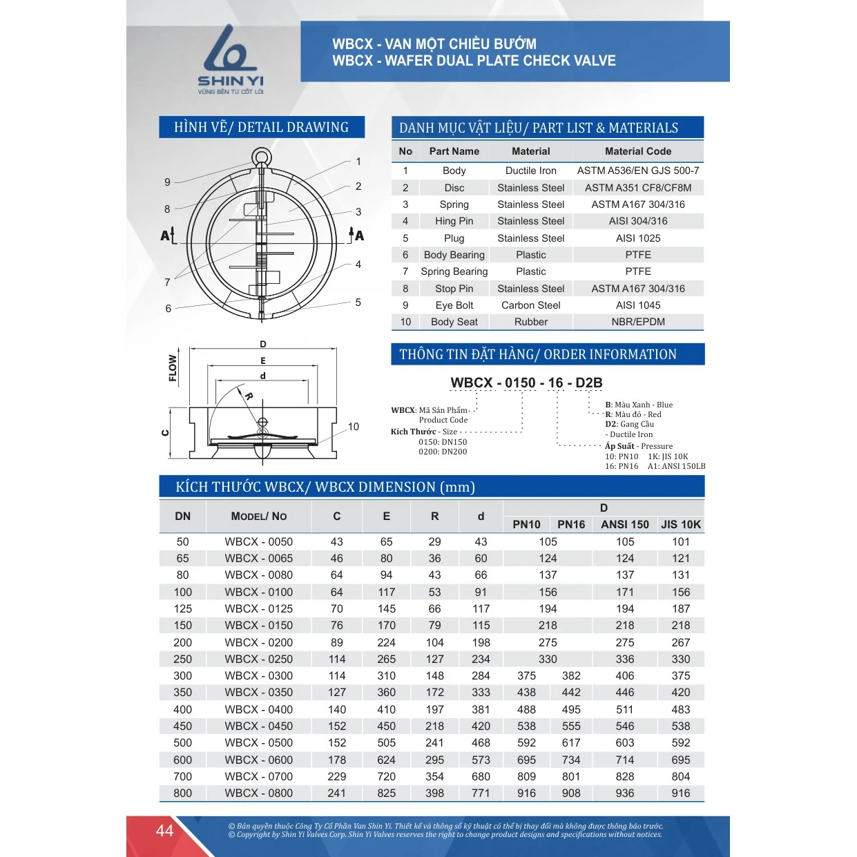 Catalogue ShinYi 2025 trang 44 Catalogue ShinYi 2025 trang 44