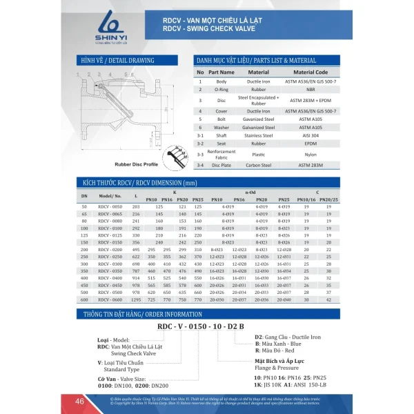 Catalogue ShinYi 2025 trang 46