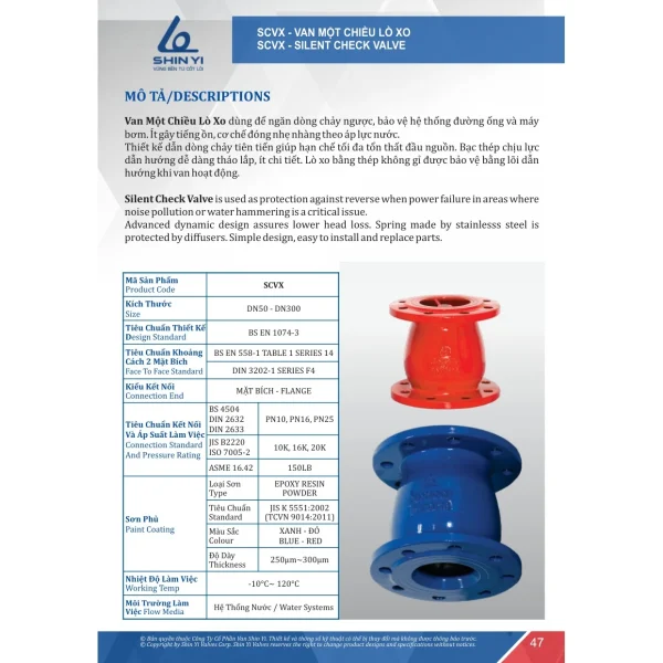 Catalogue ShinYi 2025 trang 47