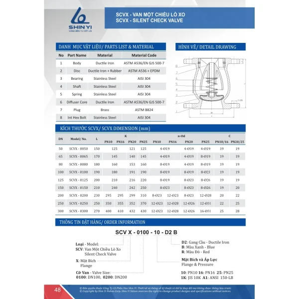 Catalogue ShinYi 2025 trang 48