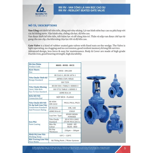 Catalogue ShinYi 2025 trang 5