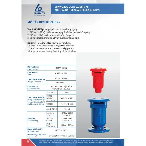 Catalogue ShinYi 2025 trang 56