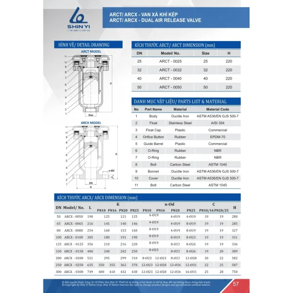 Catalogue ShinYi 2025 trang 57