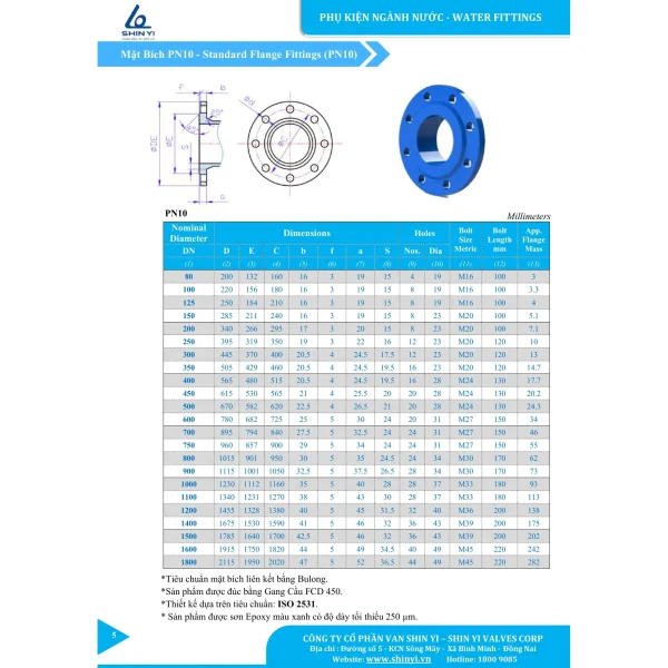 Catalogue ShinYi 2025 trang 6