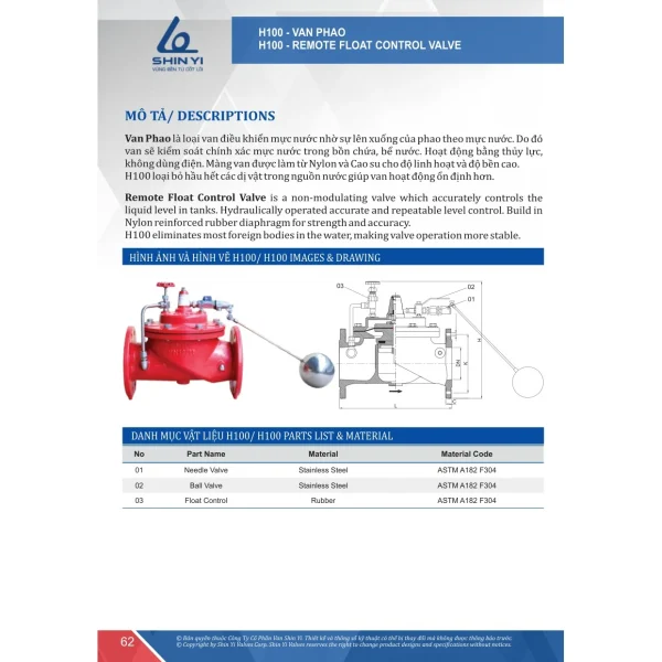 Catalogue ShinYi 2025 trang 62