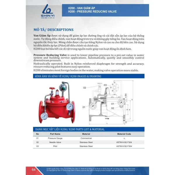 Catalogue ShinYi 2025 trang 64