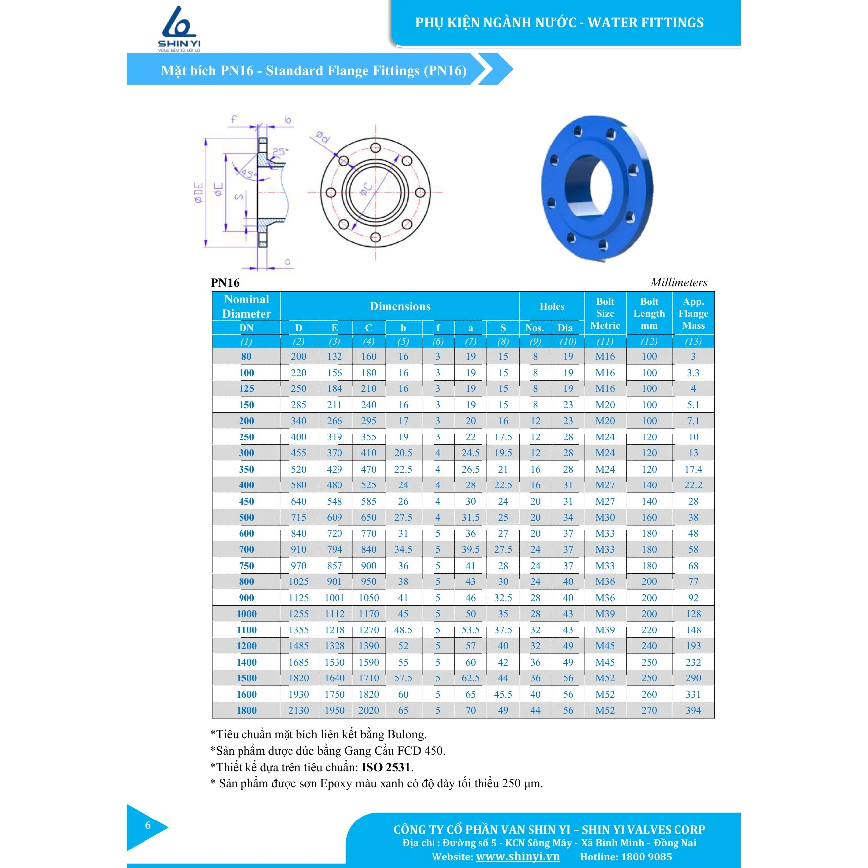 Catalogue ShinYi 2025 trang 7 Catalogue ShinYi 2025 trang 7