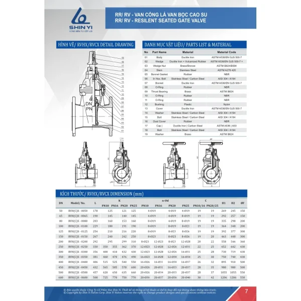 Catalogue ShinYi 2025 trang 7
