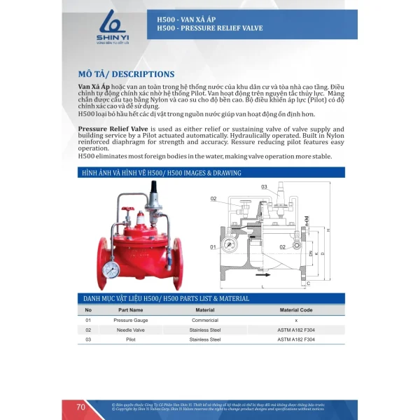 Catalogue ShinYi 2025 trang 70