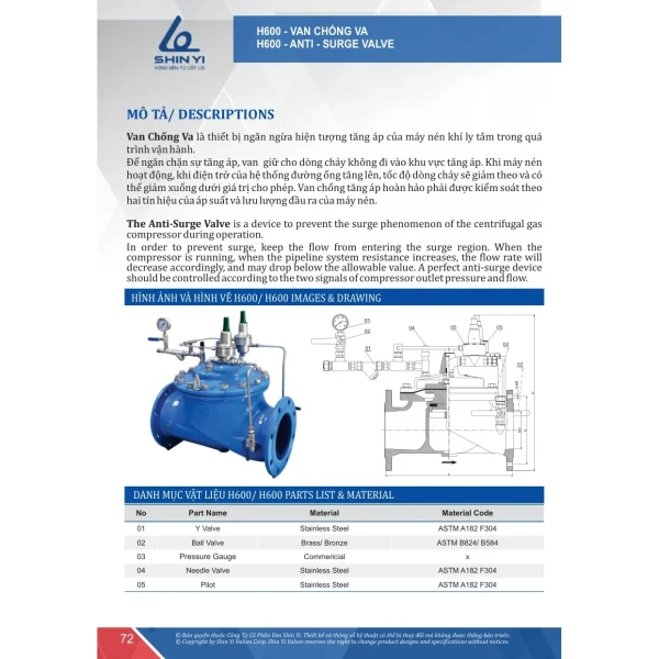 Catalogue ShinYi 2025 trang 72