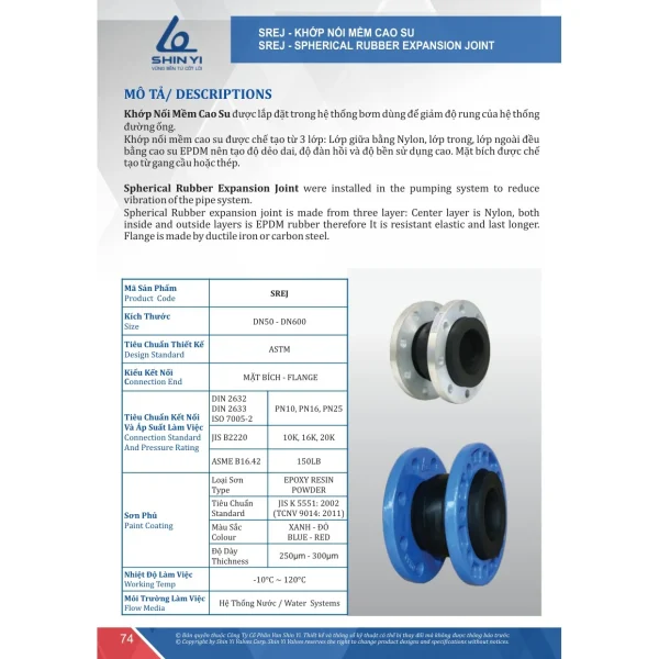 Catalogue ShinYi 2025 trang 74