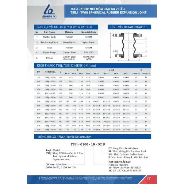 Catalogue ShinYi 2025 trang 77