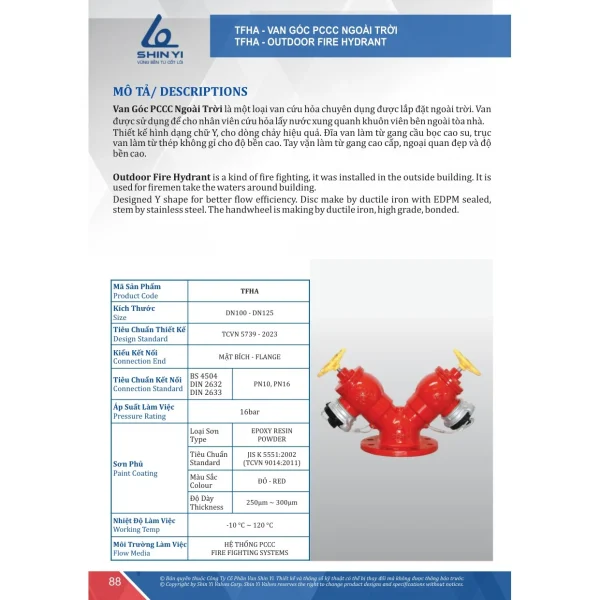 Catalogue ShinYi 2025 trang 88