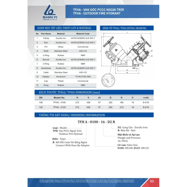 Catalogue ShinYi 2025 trang 89