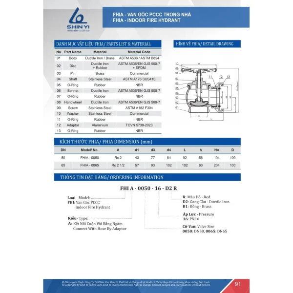 Catalogue ShinYi 2025 trang 91