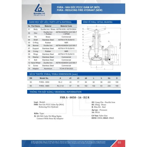 Catalogue ShinYi 2025 trang 93